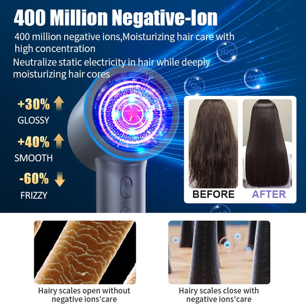 Professional-Hair-Dryer-High-Speed-110V-Personal-Blower-Hair-Care-Styling-Negative-Ion-Tool-Magnetic-Nozzle.jpg